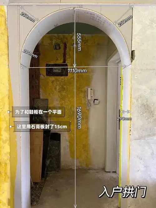 法式装修100块改造三个拱门附尺寸