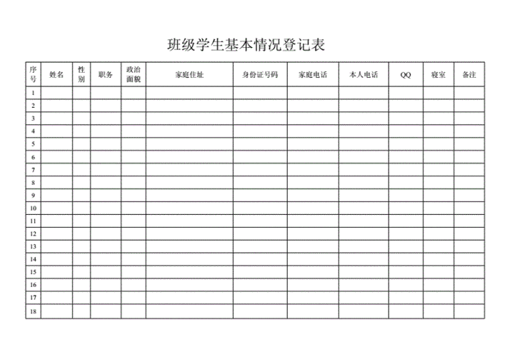 班级学生基本情况登记表doc5页
