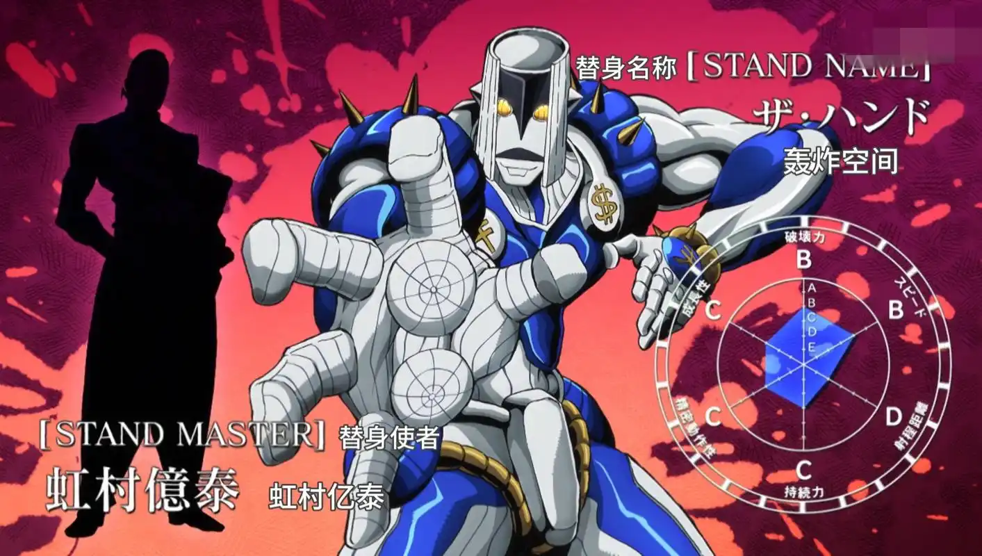 这第一个介绍的替身就是岸边的天堂之门,说起来这位漫画家,会不会就是