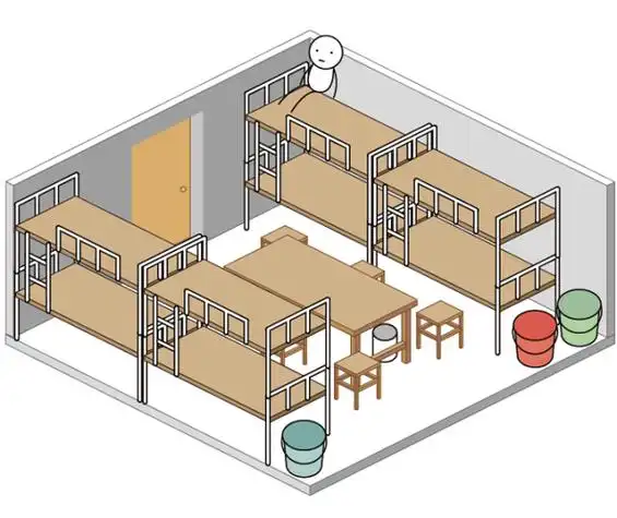 大学宿舍简笔画步骤简笔画画宿舍美好的大学生活简笔画女生宿舍简笔画