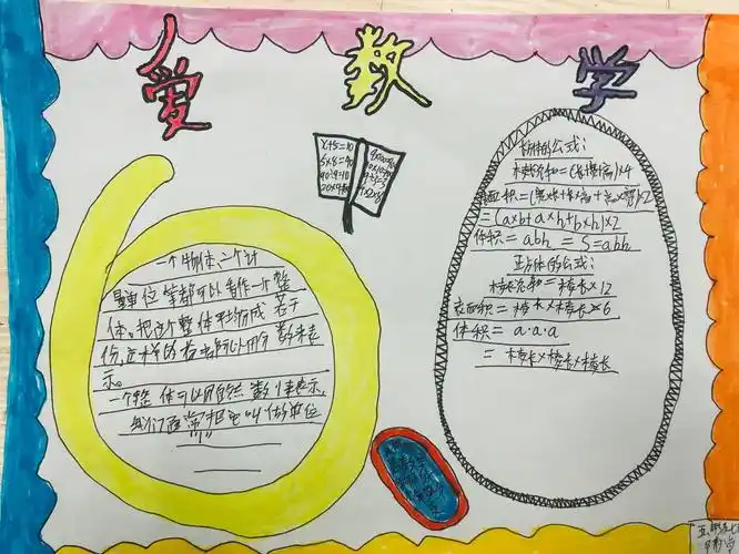 趣味数学,快乐无限——有趣的数学手抄报