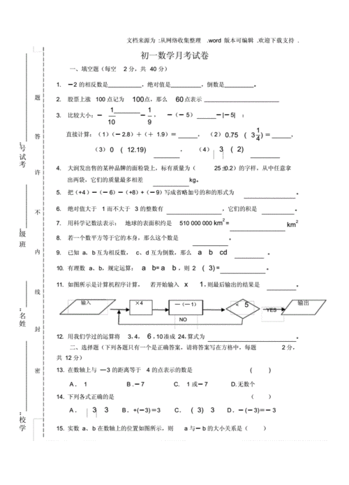 初一数学月考试卷.docx 4页