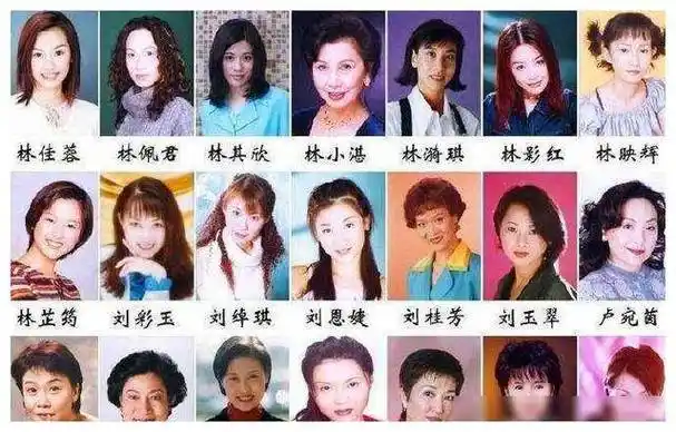 tvb女主角女配角大盘点,你都认识她们吗?_才华_作品_角色