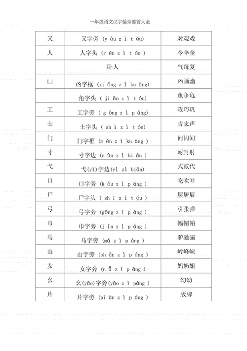 敲的部首是什么偏旁字