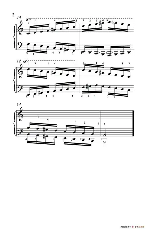 a小调音阶 反向四个八度 儿童钢琴练习曲