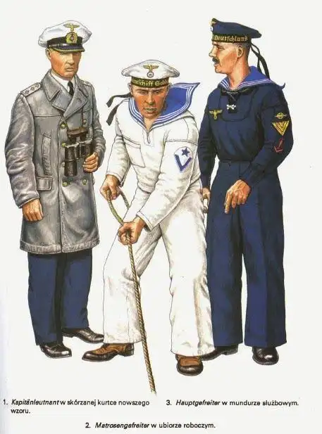 [二战] 纳粹德国海军