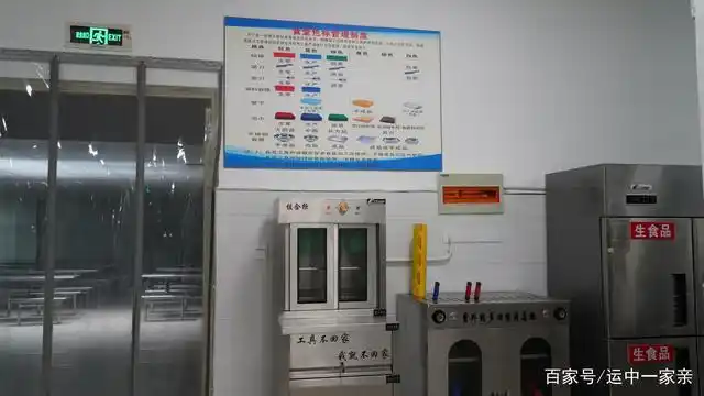 常清洁,常检查和常自律;色标管理法就是对使用的工具进行分色管理