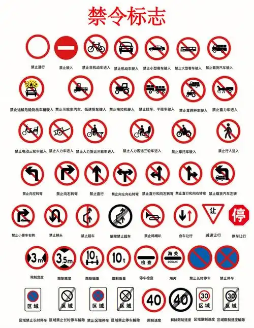 2022版科目一道路交通标志大全