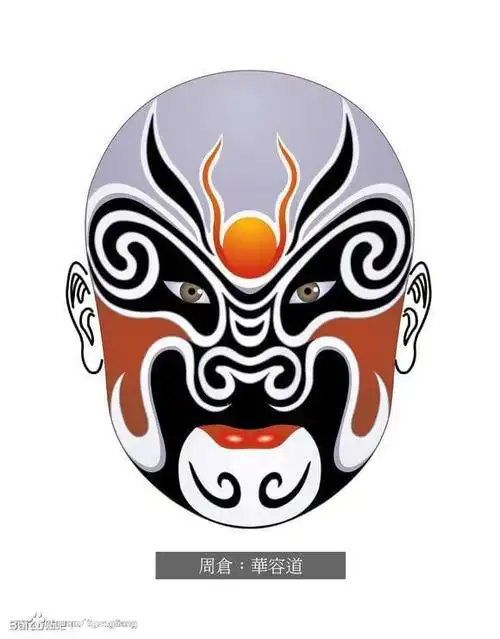 经典国粹三国京剧脸谱大全建议收藏