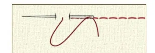 3.回针法:用于缝合布片,是类似于机缝且最为牢固的缝法.