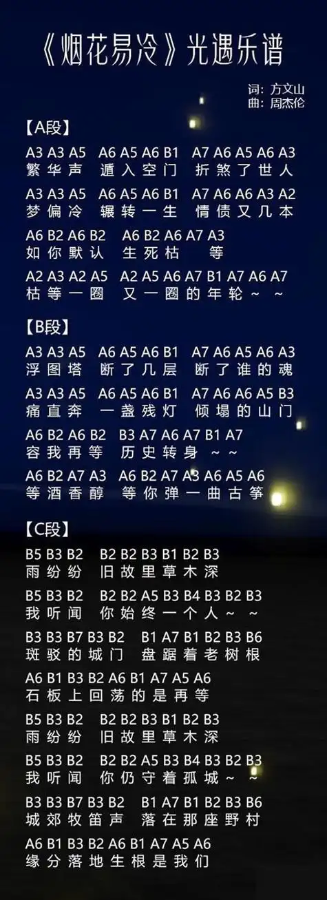 光遇琴谱数字简单版 好听歌曲琴谱大全