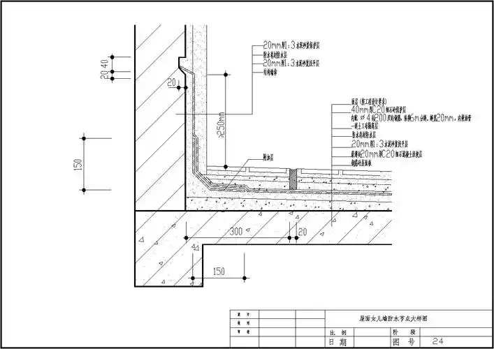 屋面女儿墙防水节点大样图