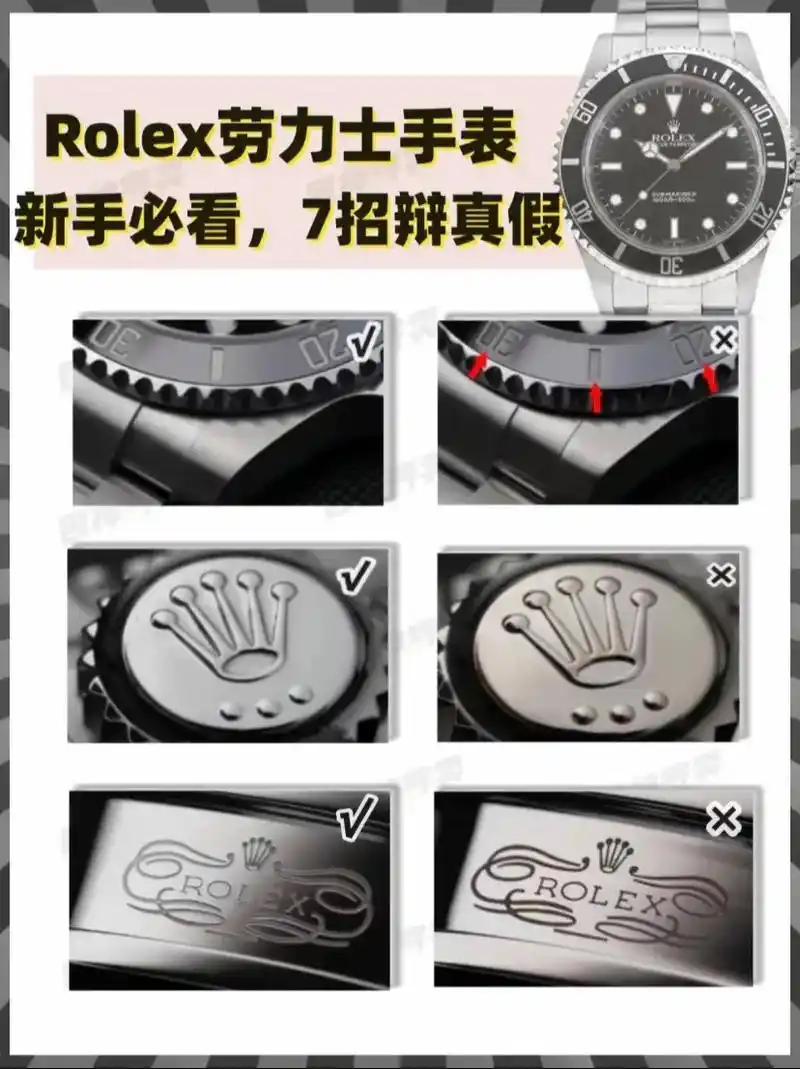 不能错过的劳力士黑水鬼 鉴定技巧#真假辨别 #腕表小知识 # - 抖音