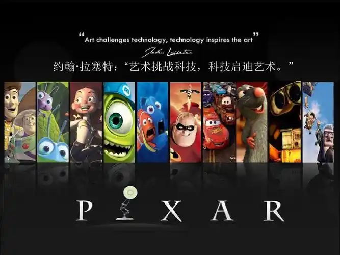 pixar_皮克斯
