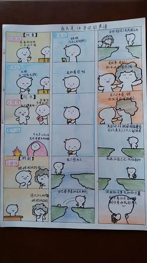 心理漫画伴我行