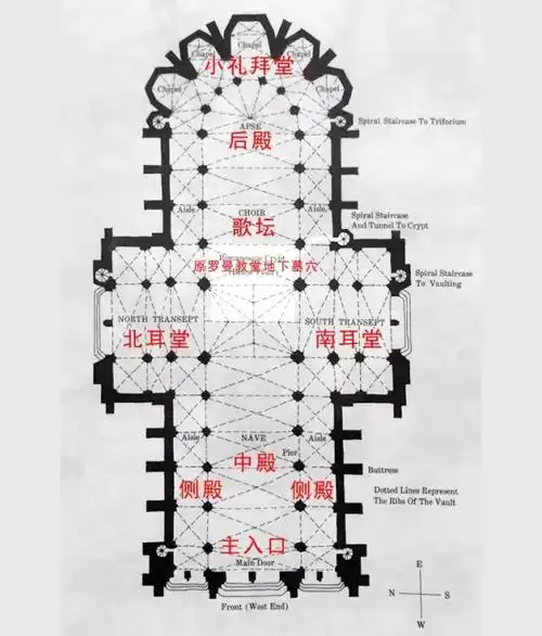 如何建造一座大教堂