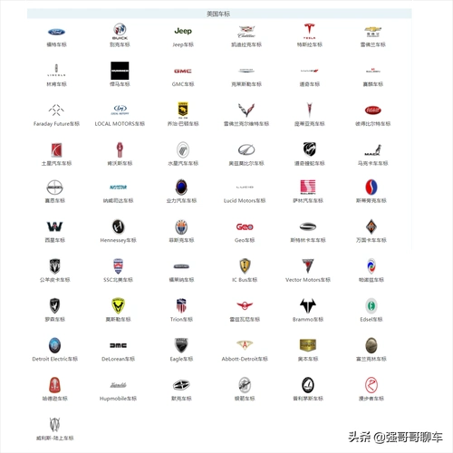 所有汽车标志标牌大全(一文认识常见50种车标)