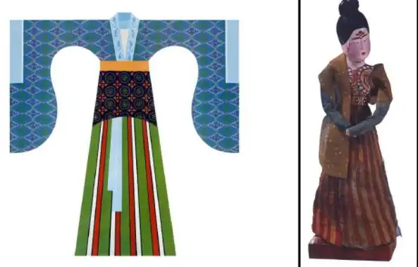 魏晋南北朝嘉礼服饰探析