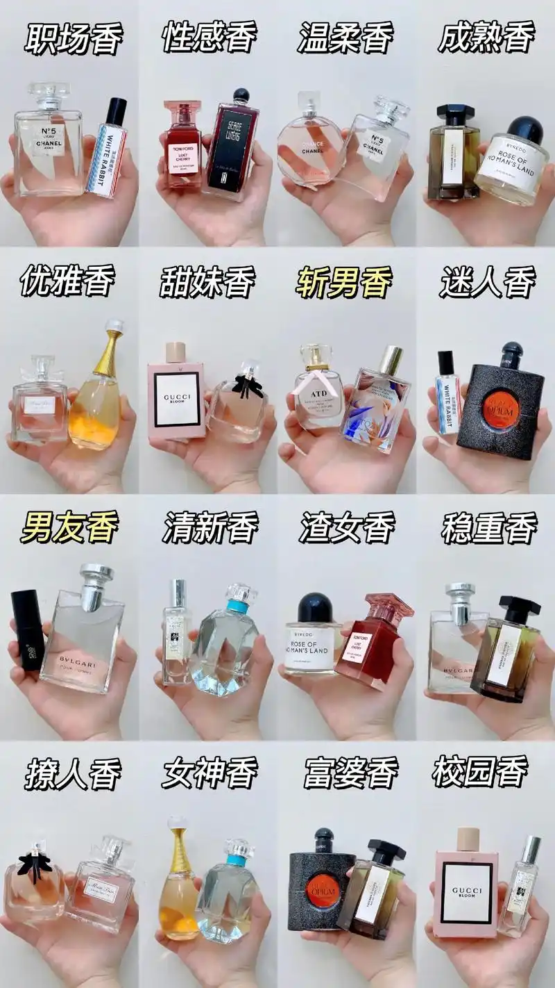 16支经典高级女生香水大全.适合撩汉的香水它来了哈哈 女生独 - 抖音
