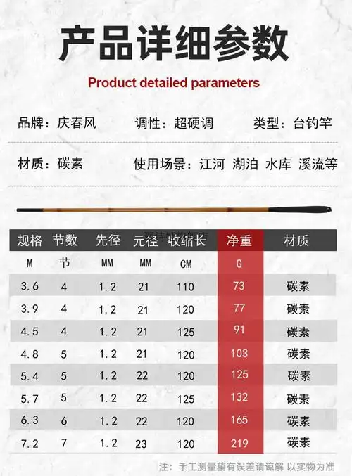 禧玛诺官方旗舰鱼竿庆春风休闲野钓高碳28调仿竹节轻硬鲤鱼鲫鱼竿28钓
