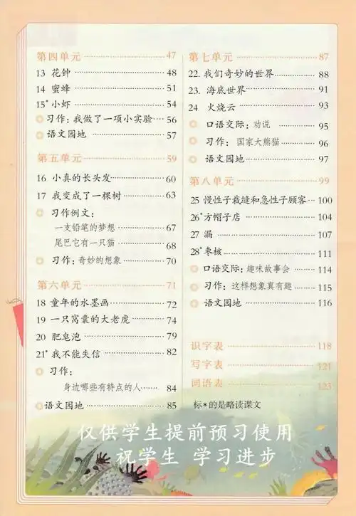 【疫情专栏】2020春季部编三年级语文(下册)教材电子版