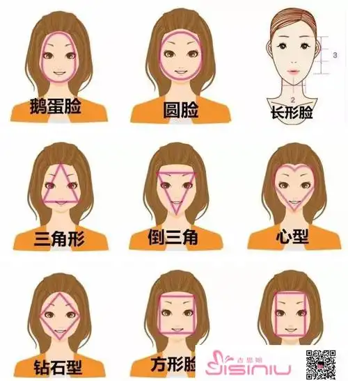 女生短发发型与脸型的搭配胜利新娘化妆师