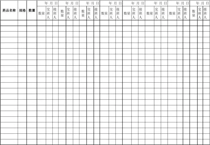 内科护理交接班记录