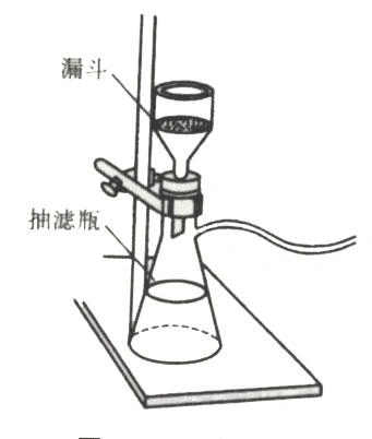 无忧文档 所有分类 水环境样品前处理技术 图1 常压过滤图2 减压过滤