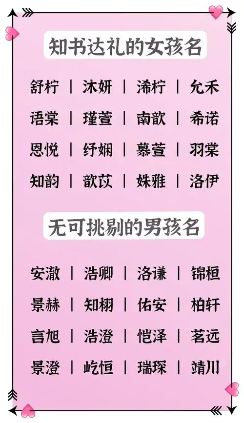 自信光芒好听的男孩名女孩名#宝宝起名#新生儿#女孩名#起名# - 抖音