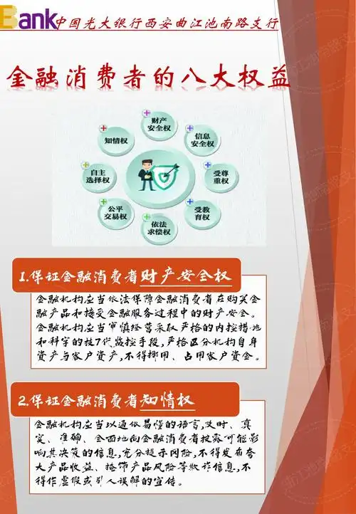 首先向您介绍消费者的八大权益