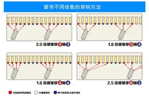 窗帘挂钩 四爪钩不锈钢 布带钩子四叉钩挂钩夹 配件辅料 特价包邮