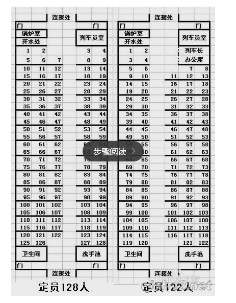 有高一级卧铺的座位分布图吗