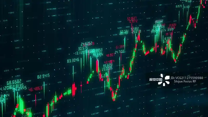 带有科技感的股市k线涨跌图表背景素材
