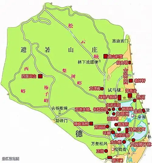 承德避暑山庄游览顺序