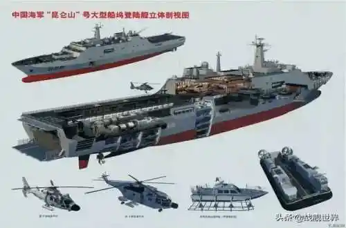 船坞登陆舰071e外贸型船坞登陆舰