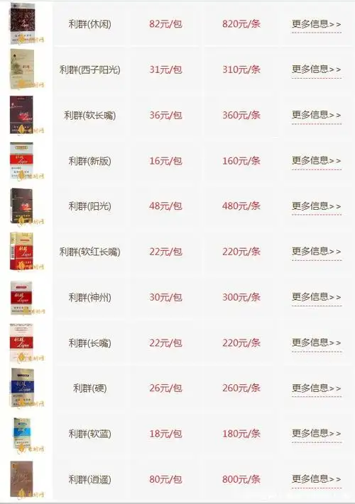 利群香烟种类及价格图片2022,最全利群香烟价格一览表插图1