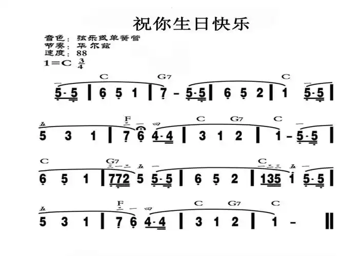 电子琴生日快乐这个曲子怎么唱?_百度知道