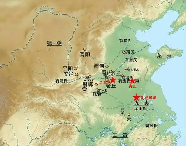 中国历史上第一个世袭制王朝-夏朝