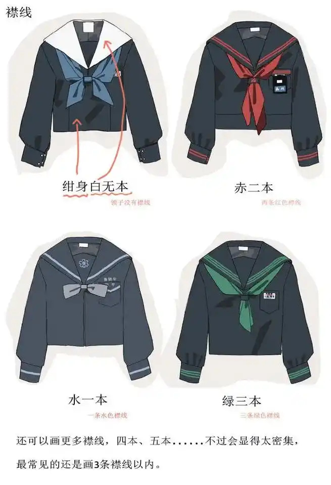 水手服画法.#画画 #一起学画画#绘画素材 - 抖音