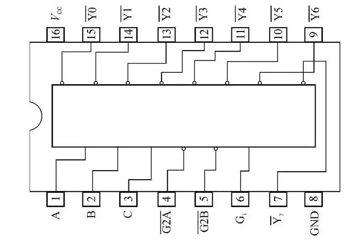 它是下降边沿触发的双jk触发器,其引脚图4人抢答器电路图和原理 核心