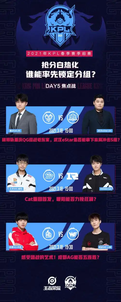 2021年kpl王者荣耀春季赛季前赛第五场