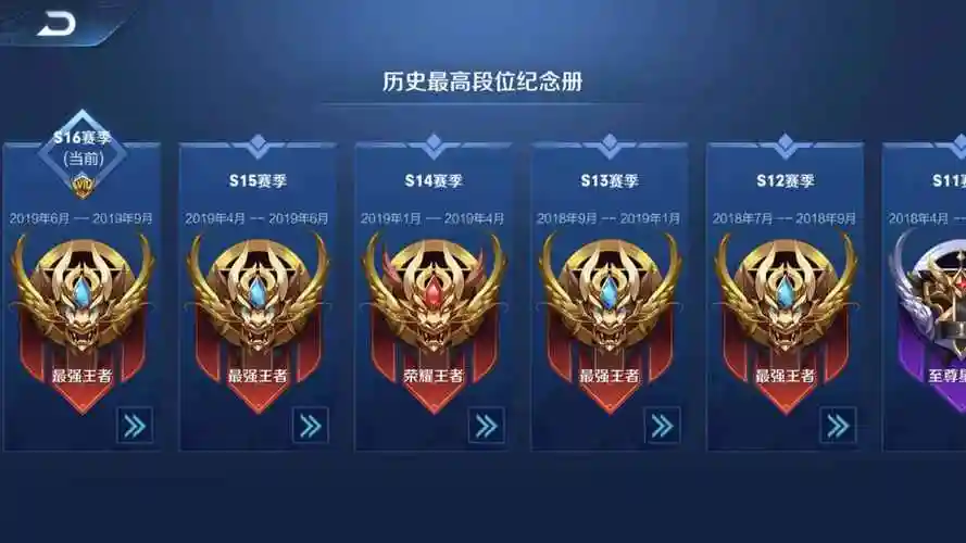 王者荣耀段位王者荣耀各段位排位