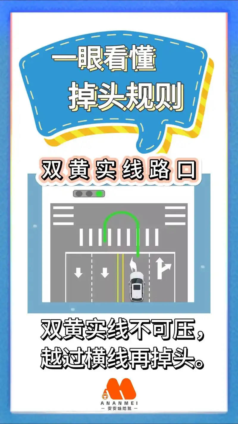 一眼看懂路口掉头规则!新手上路遇到掉头总有看不清车道线,  - 抖音