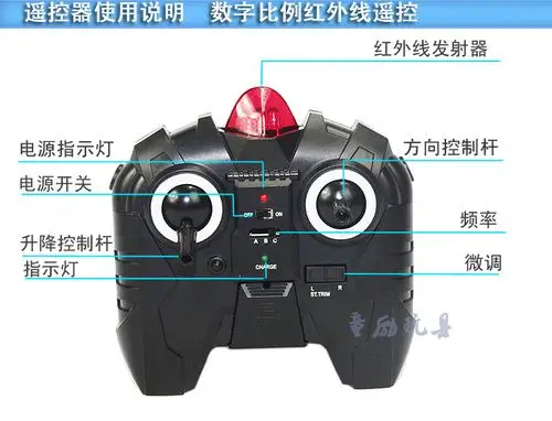 遥控器使用说明
