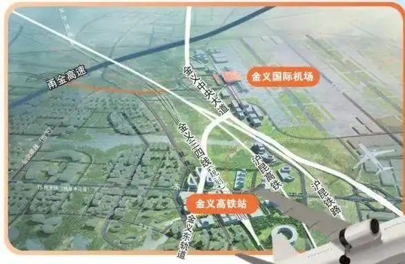 金义国际机场已成功拿到国家建设规划的"入场券",前期谋划取得重大