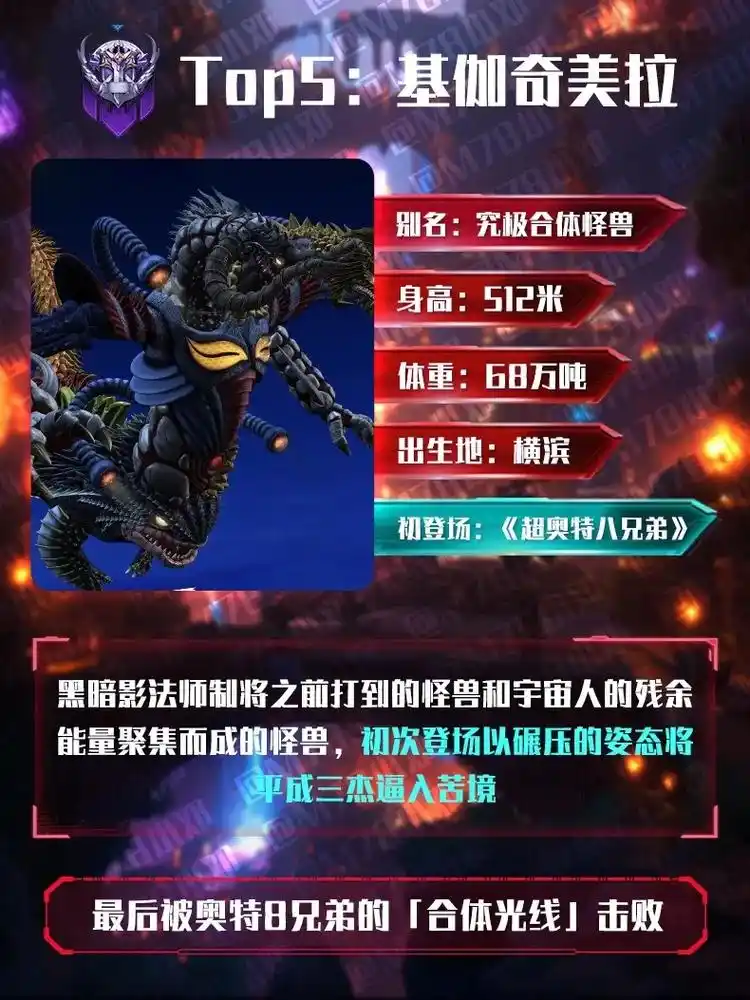 谢帕顿被哪个怪兽打死了 - 抖音