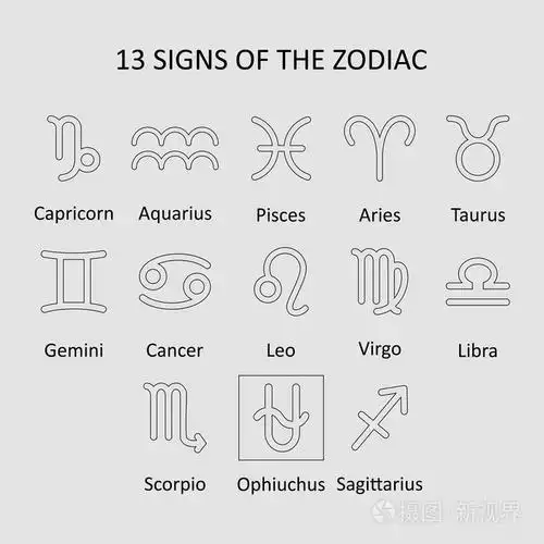 明星星座蛇夫座,星座运势标志 13 新日期