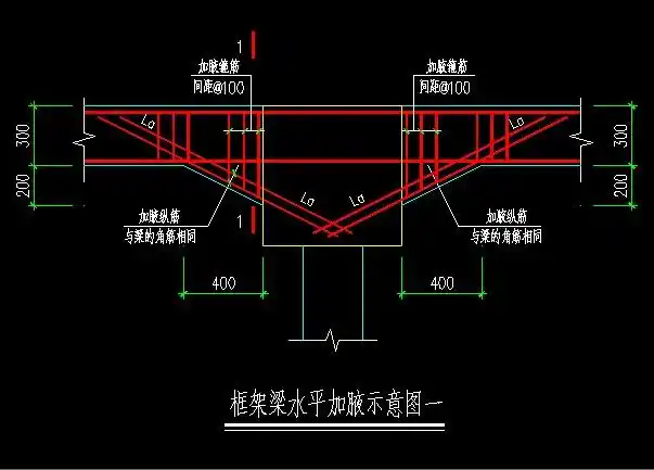 梁加腋水平钢筋怎么计算?求详解!