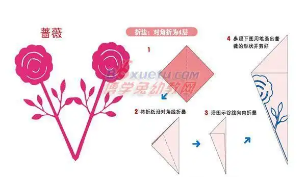 鲜花剪纸教程:蔷薇花,朱槿花_教学研究_一一幼教网