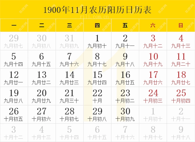 1900年11月日历表
